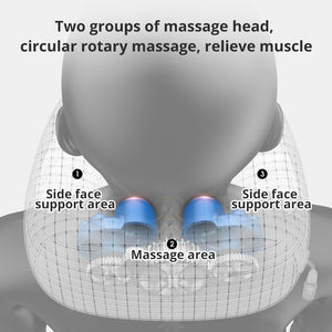 Multifunctional Portable Shoulder Cervical Massager