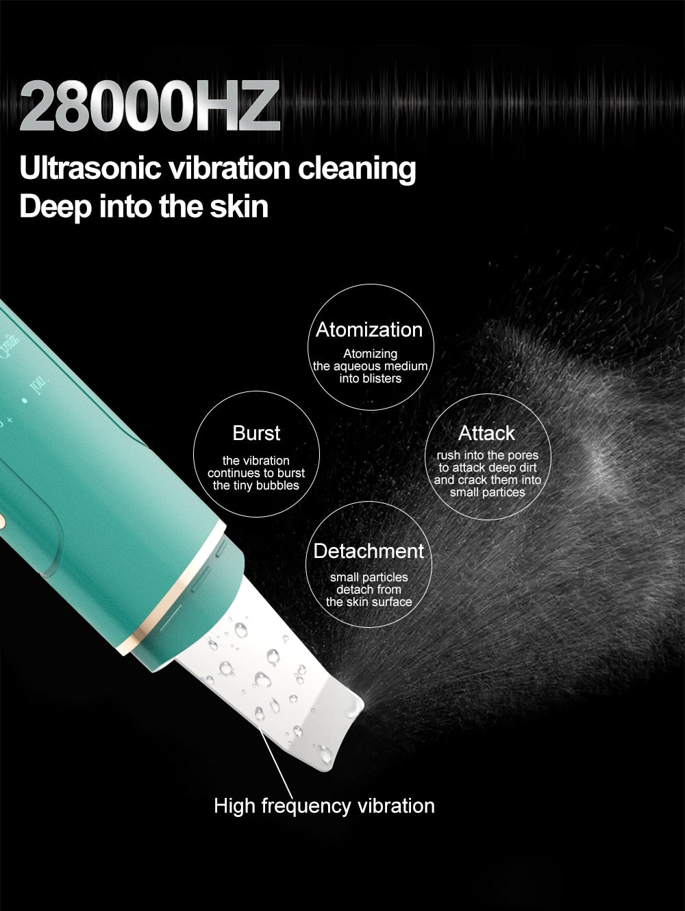 Ultrasonic Deep Cleaning Massager for Face Skin Care