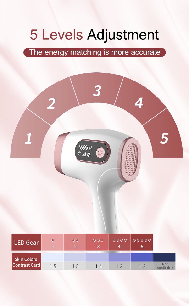 Laser Epilator Permanent Painless Home Epilator